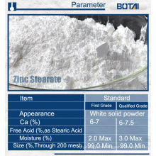 Good business zinc stearate chemical industry